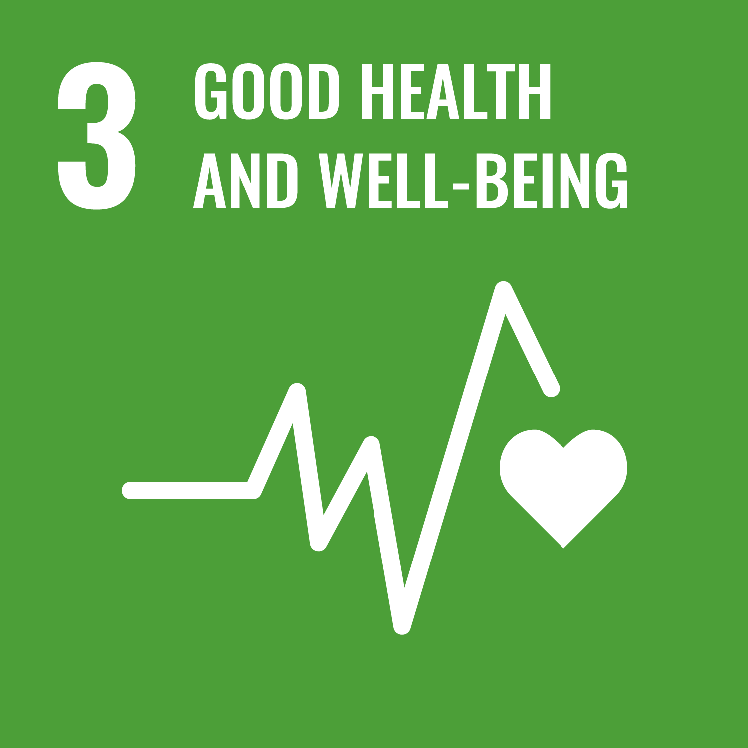 Goal 3: Good Health and Wellbeing